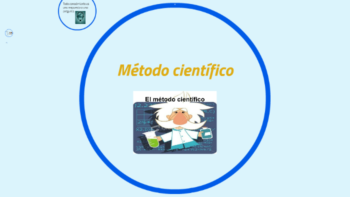 Metodo cientifico by joel herrera on Prezi
