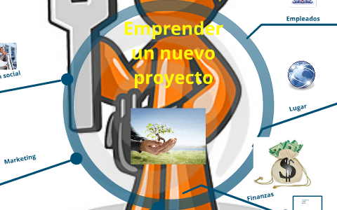 Estilos de aprendizaje by Omar Alexander Aldana Portillo on Prezi
