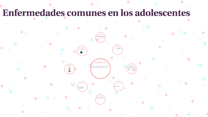 Enfermedades comunes en los adolescentes by Camila Benitez on Prezi