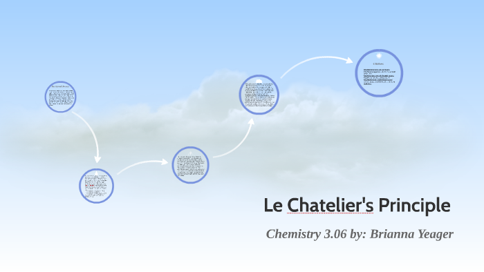 Le Chatelier's Principle by Brianna Yeager on Prezi