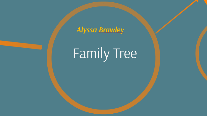 Family Tree by Alyssa Brawley on Prezi