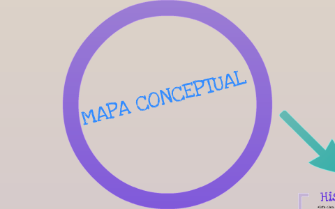 Mapa Conceptual by Monica Castellanos