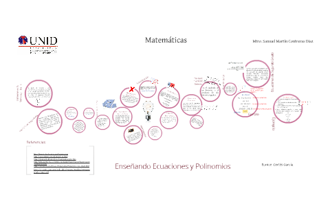 Ensenando Ecuaciones Y Polinomios By Eunice Cortes On Prezi