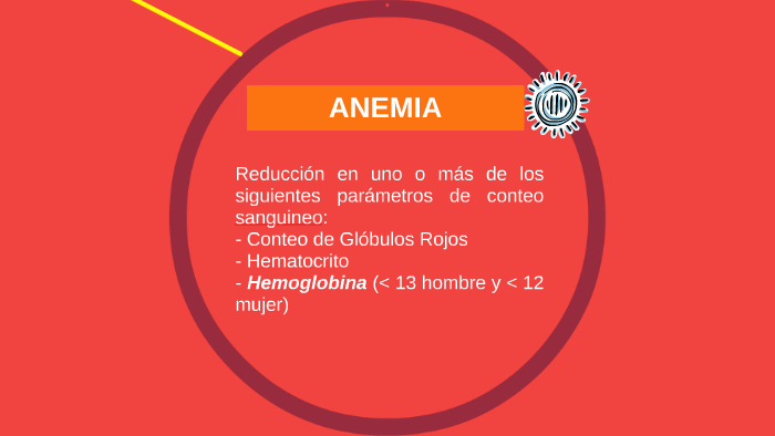 Ferremia normal
