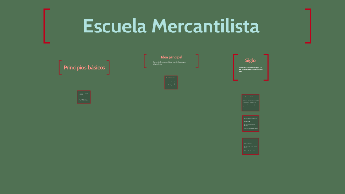 Escuela Mercantilista By Endy Flores On Prezi