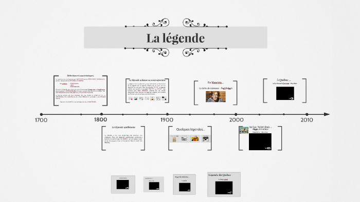 Nancy Rousselle La légende by Nancy Rousselle on Prezi