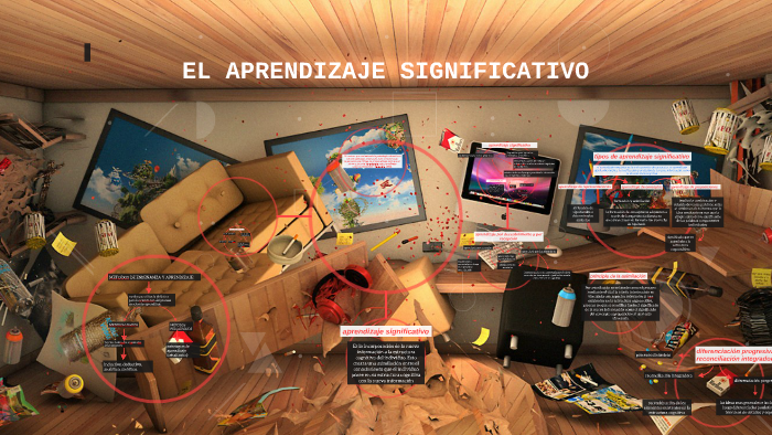 TEORIA DEL APRENDIZAJE SIGNIFICATIVO - AUSUBEL by Davidson Hernandez on ...