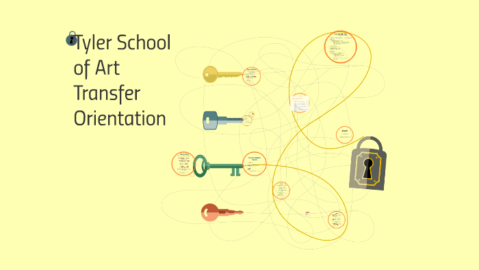 Tyler Transfer Orientation By David Logan On Prezi
