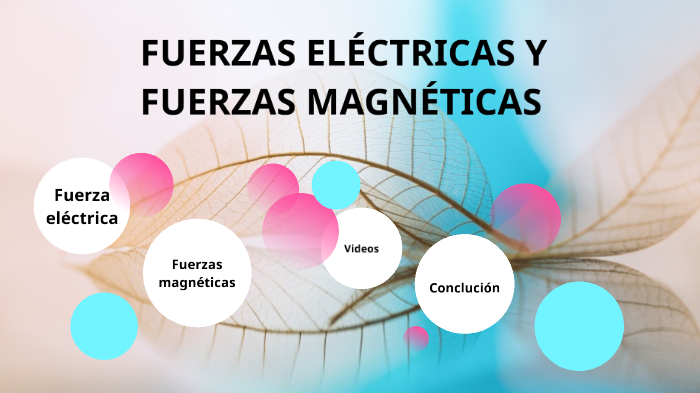 FUERZAS ELÉCTRICAS Y FUERZAS MAGNÉTICAS by Saul Lorenzo on Prezi