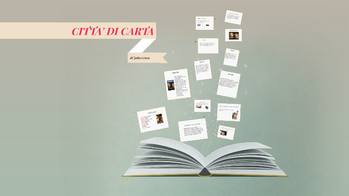 Citta Di Carta By Angela Colotti On Prezi