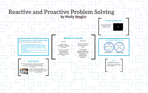 reactive problem solving example