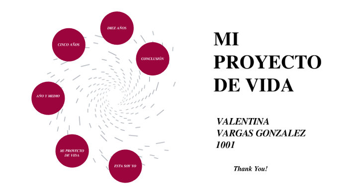 MI PROYECTO DE VIDA by valentina vargas gonzalez on Prezi