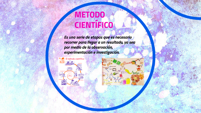 METODO CIENTIFICO by YURITZA PAOLA ANZOATEGUI LLAMAS on Prezi