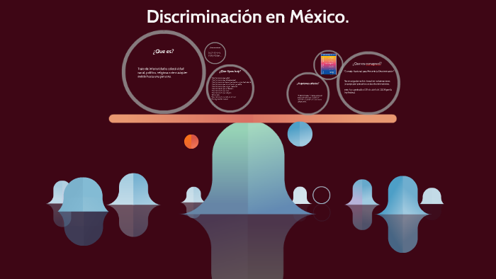 Discriminacion en mexicano. by Maria Castillo on Prezi