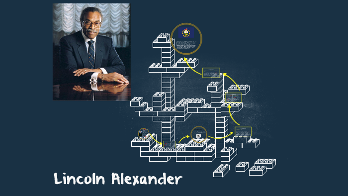 essay about lincoln alexander