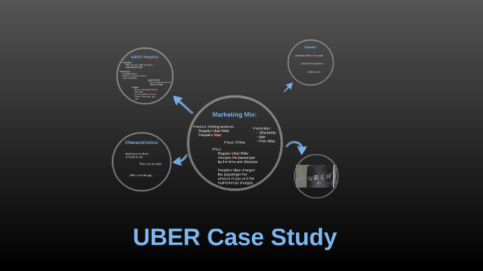 disruptive innovation a case study of uber