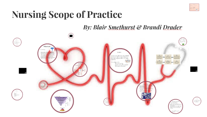 Nursing Scope of Practice by Brandi D on Prezi