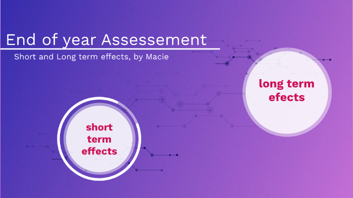 end-of-year-assessment-by-macie-babbs
