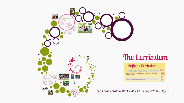 3/31/14-4/7/14 The Curriculum by Sarah Smith on Prezi