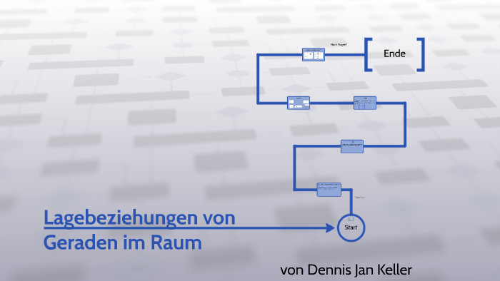 Lagebeziehungen Von Geraden Im Raum By Dennis Jan Keller On Prezi
