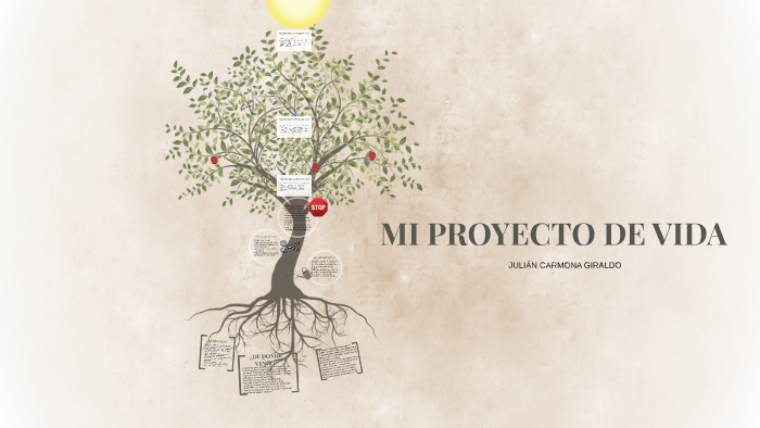 MI PROYECTO DE VIDA by Julian Carmona Giraldo on Prezi