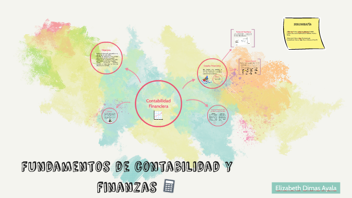 Fundamentos de contabilidad y finanzas by elizabeth dimas on Prezi