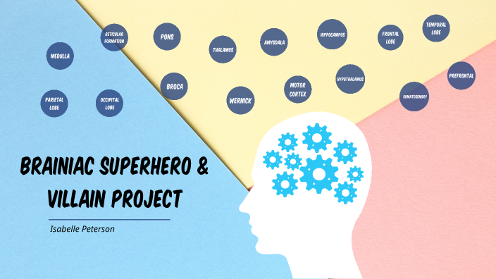 Brainiac Superhero & Villain Project by isabelle peterson on Prezi