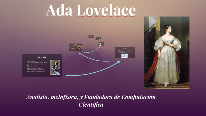 Artificial Intelligence Ada Lovelaces Argument Of Various