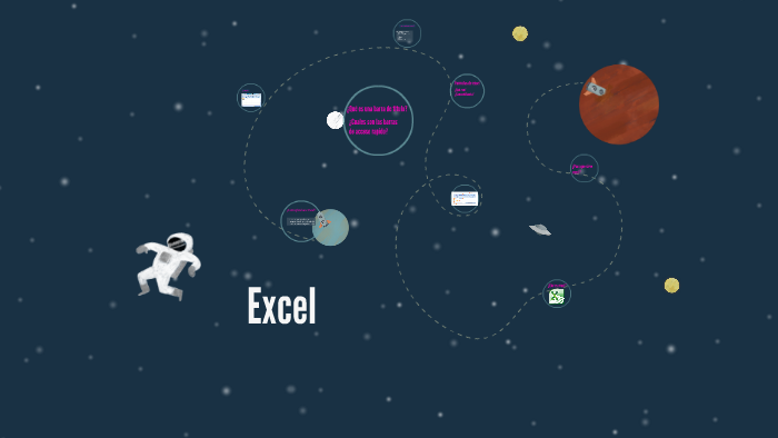 ¿Cómo funciona Excel? by Noemi Giselle Ibacache Zavala on Prezi