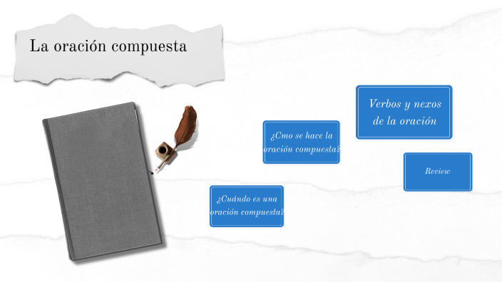 La oración compuesta by veronica flores on Prezi