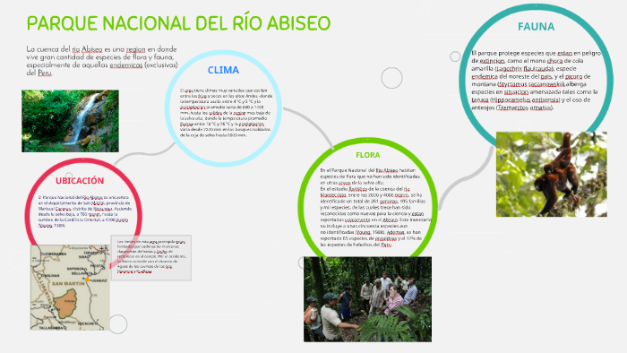 PARQUE NACIONAL DEL RÍO ABISEO by Katherine Alván on Prezi