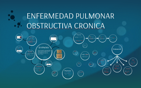 ENFERMEDAD PULMONAR OBSTRUCTIVA CRONICA By Daira Barragàn