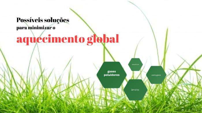 possiveis soluções para minimizar o aquecimento global by deyvid ...