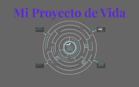 Mi Proyecto de Vida by Maru Hurtado on Prezi