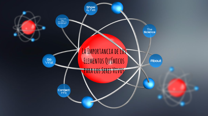 importancia de los elementos quimicos en los seres vivos