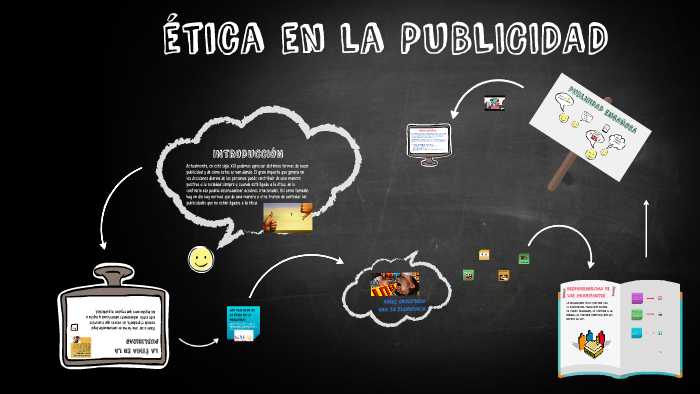 Ética En La Publicidad By Yanira Solis Sinchi On Prezi