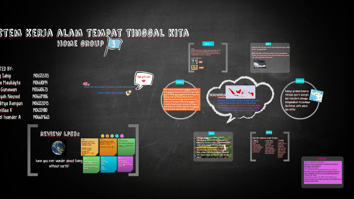 sistem kerja alam tempat tinggal kita by Nisa Maulidyta on Prezi