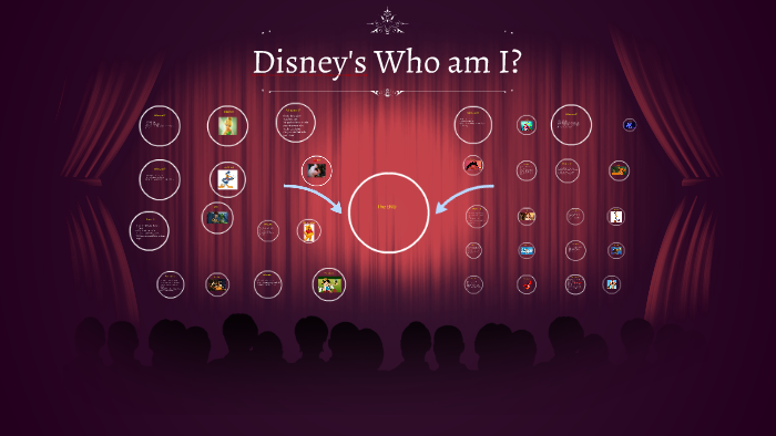 Disney's Who am I? by Paul Brankow on Prezi