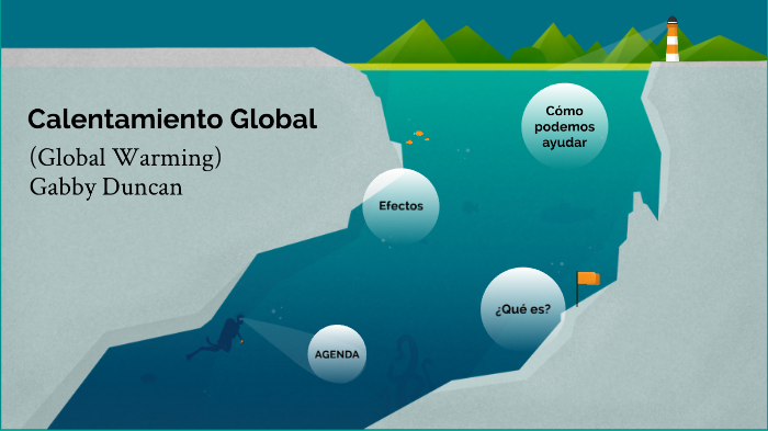 Calentamiento Global: Global Warming by Gabrielle Duncan on Prezi