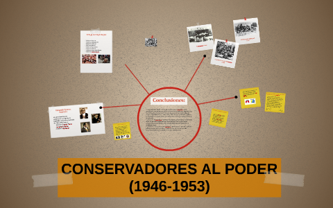 Conservadores al poder by santiago cardona