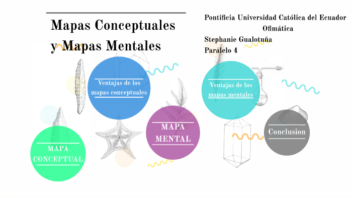 GUALOTUÑA_PREZI MAPAS MENTALES Y CONCEPTUALES by Stephanie Gualotuña on ...