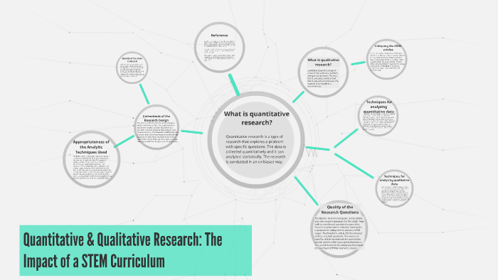 research title qualitative about stem