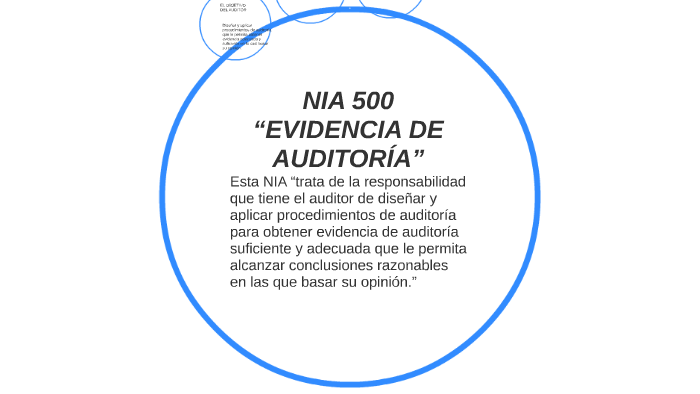 NIA 500 “EVIDENCIA DE AUDITORÍA” by Gloria Glez on Prezi