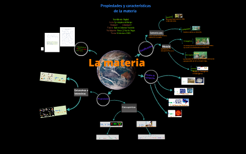 Mapa mental sobre las propiedades y características de la materia by Oscar  Duran