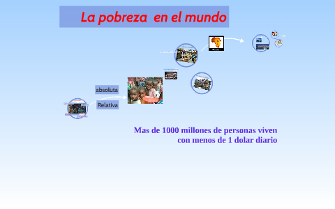 La pobreza en el mundo by cristina elena costa espinoza on Prezi