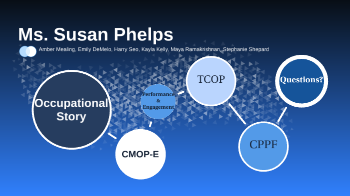 Ms. Susan Phelps by steph s on Prezi