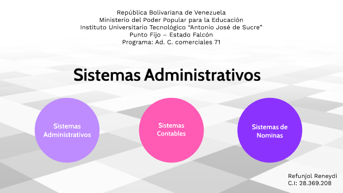 Sistemas Administrativos By RENEYDI ANDREA REFUNJOL PEROZO On Prezi