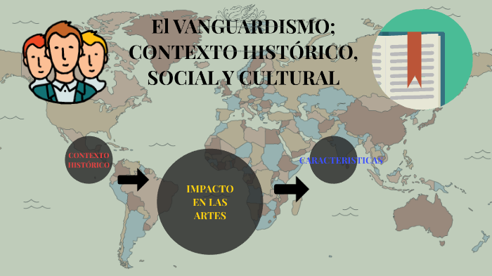 El Vanguardismo: Contexto Histórico, Social Y Cultura By Lian Alpala On ...