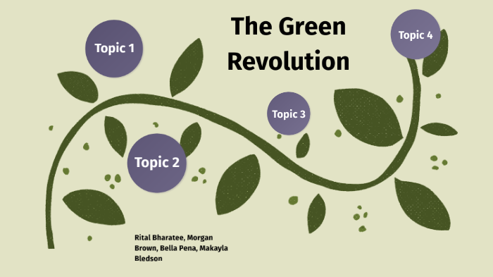 join-the-green-revolution-youtube