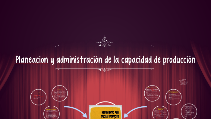 Planeacion y administracion de la capacidad de produccion by karla
